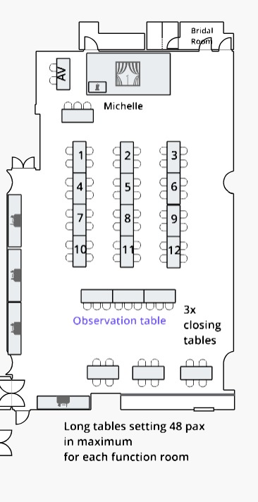 Original seating plan